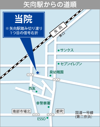 矢向駅からの道順