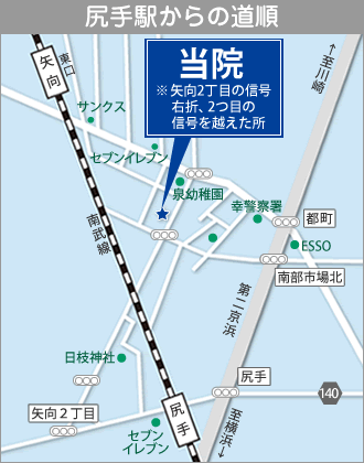 尻手駅からの道順